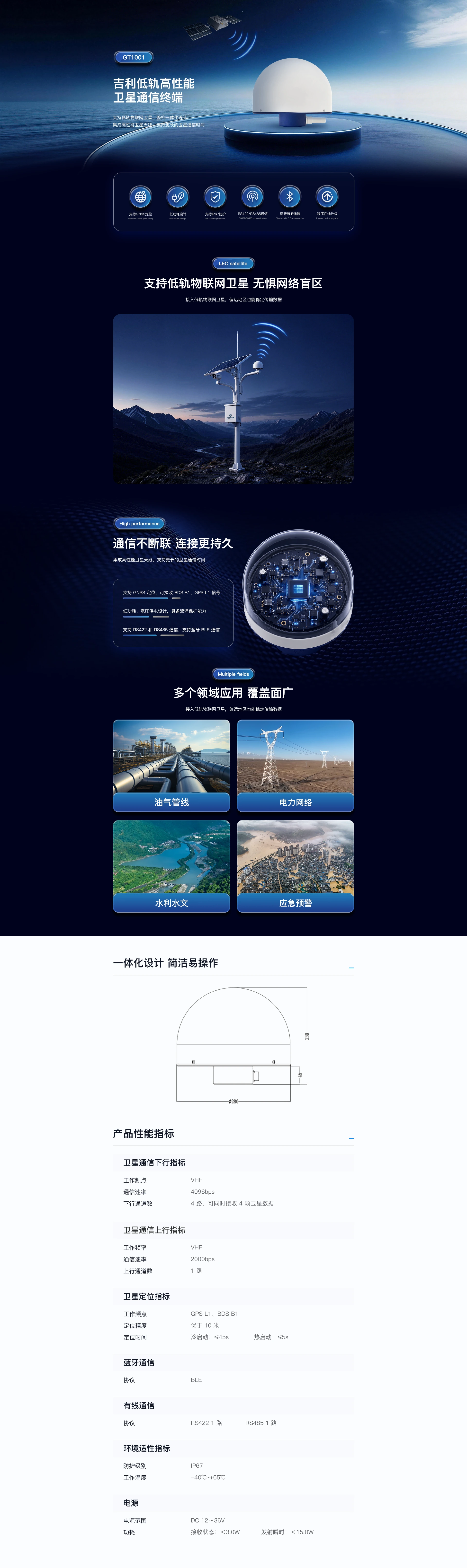 吉利低轨高性能卫星通信终端 GT1001