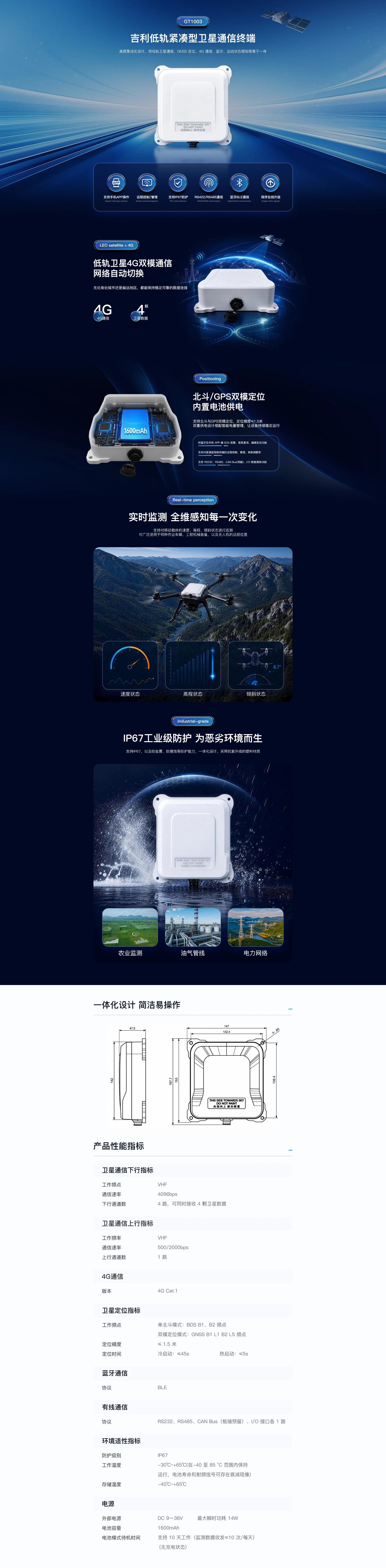 吉利低轨紧凑型卫星通信终端 GT1003