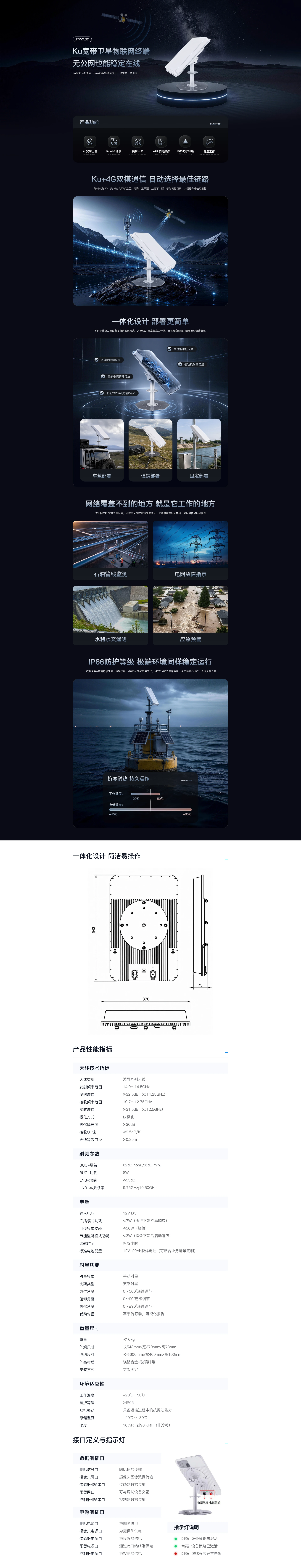 Ku宽带卫星物联网终端 JYWXZ01