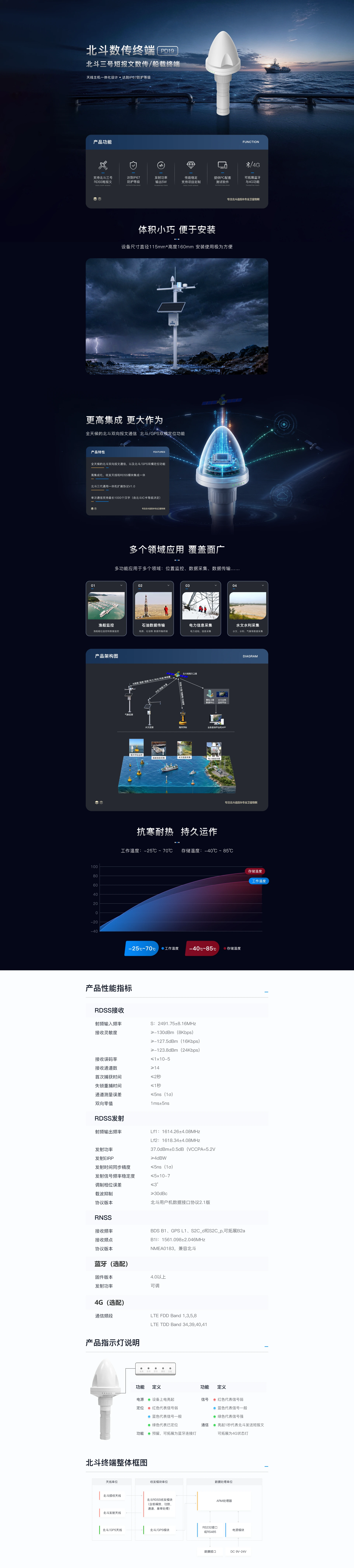 北斗三号短报文数传终端 PD19