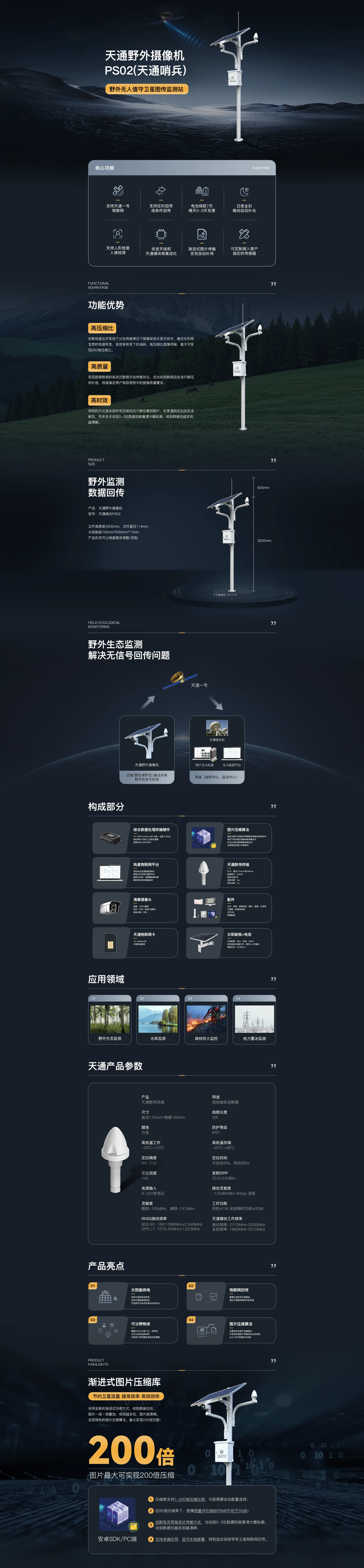 天通一号野外图传哨兵 PS02